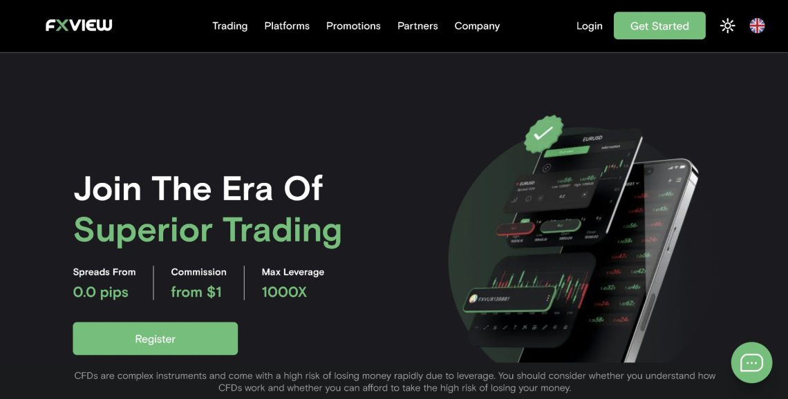 fxview