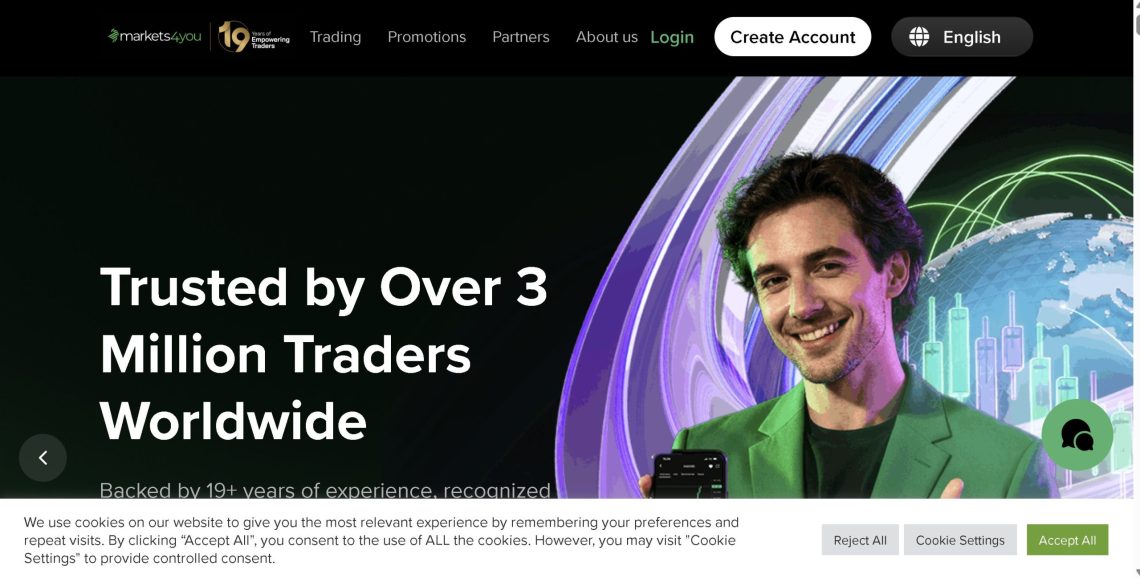 markets4you