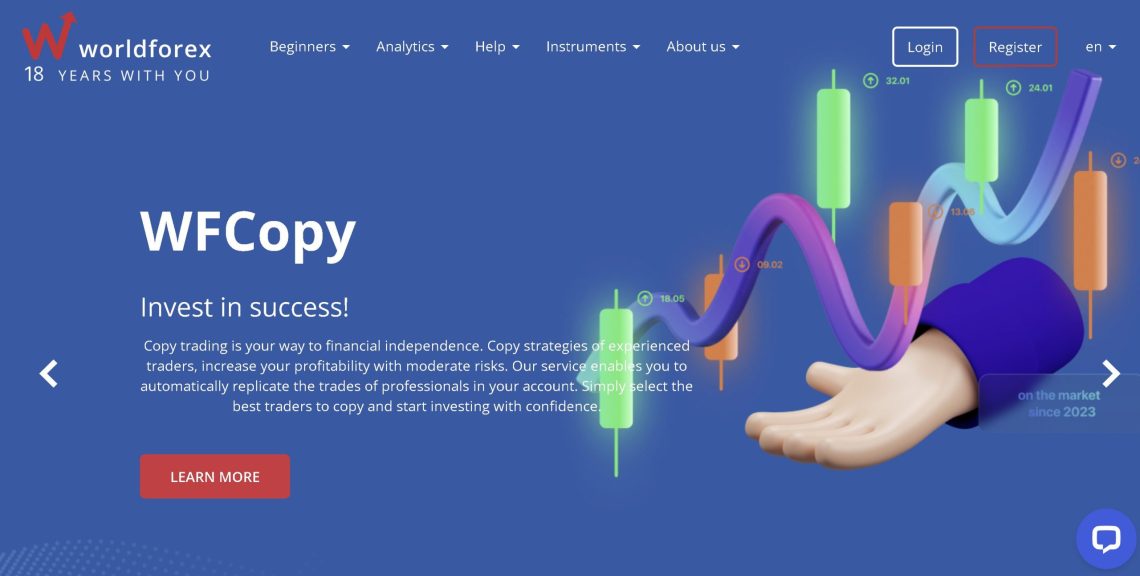 wforex
