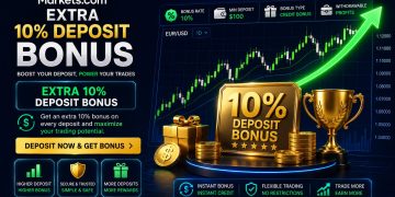 Extra Trading Bonus on markets.com