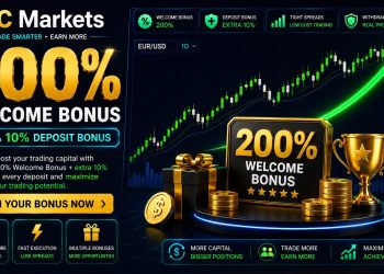 SEC Markets 200% Welcome Bonus